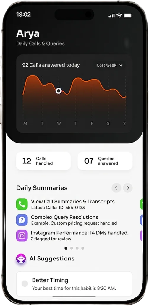 Arya Dashboard